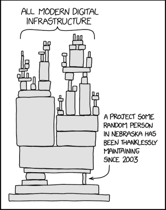 XKCD comic - Dependency - https://xkcd.com/2347/ XKCD comic - Dependency - https://xkcd.com/2347/